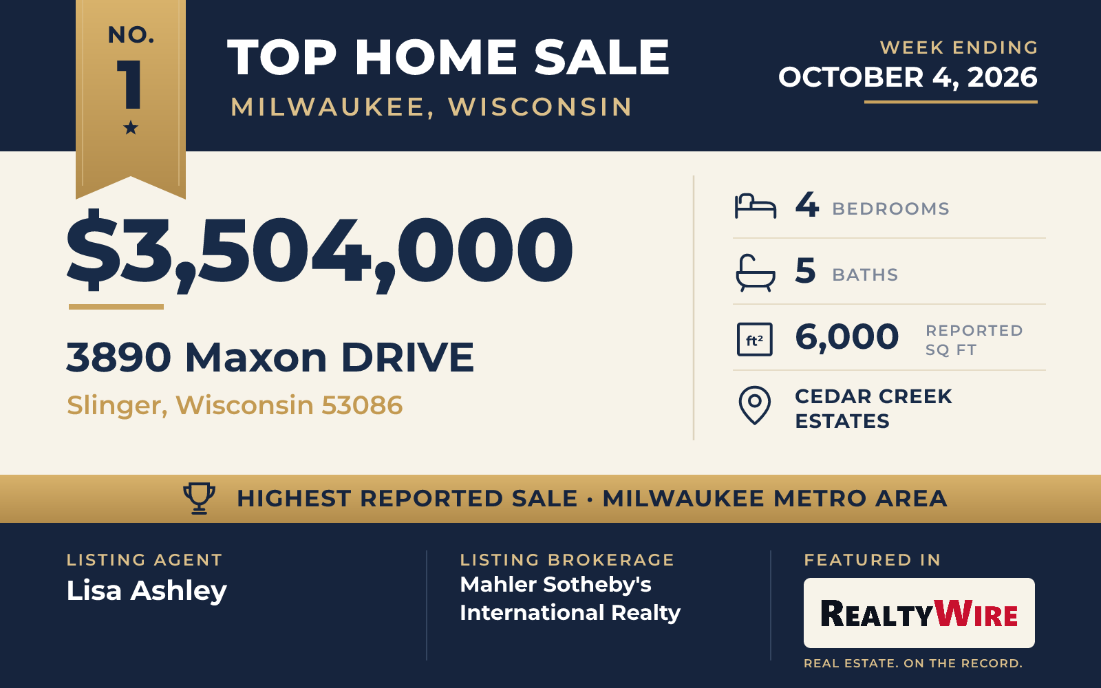 Top home sale No. 1 in the Milwaukee, Wisconsin metro area — 3890 Maxon Drive, Slinger, Wisconsin, week ending October 4, 2026