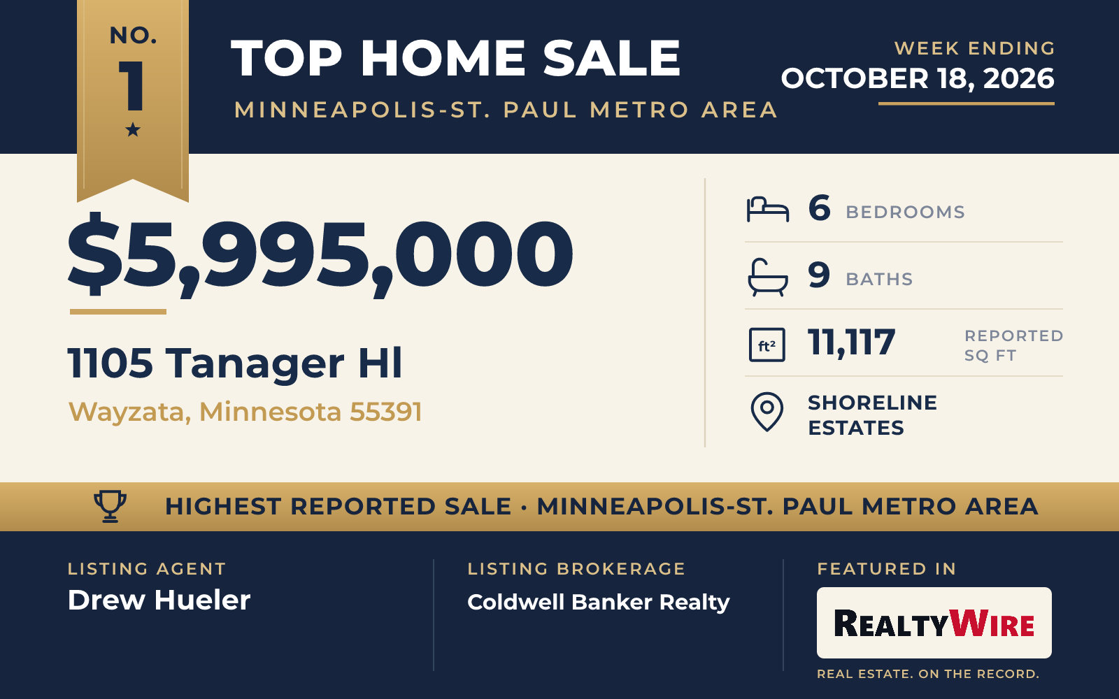 Top home sale No. 1 in the Minneapolis-St. Paul metro area β 1105 Tanager Hl, Wayzata, Minnesota, week ending October 18, 2026