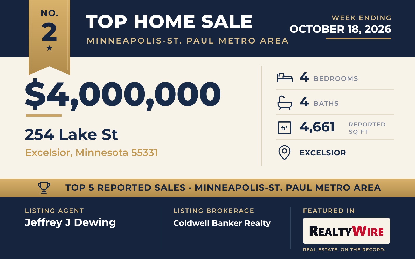 Top home sale No. 2 in the Minneapolis-St. Paul metro area β 254 Lake St, Excelsior, Minnesota, week ending October 18, 2026