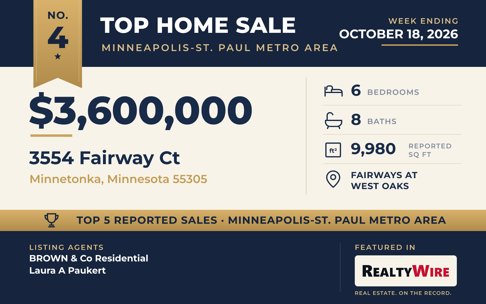 Top home sale No. 4 in the Minneapolis-St. Paul metro area β 3554 Fairway Ct, Minnetonka, Minnesota, week ending October 18, 2026