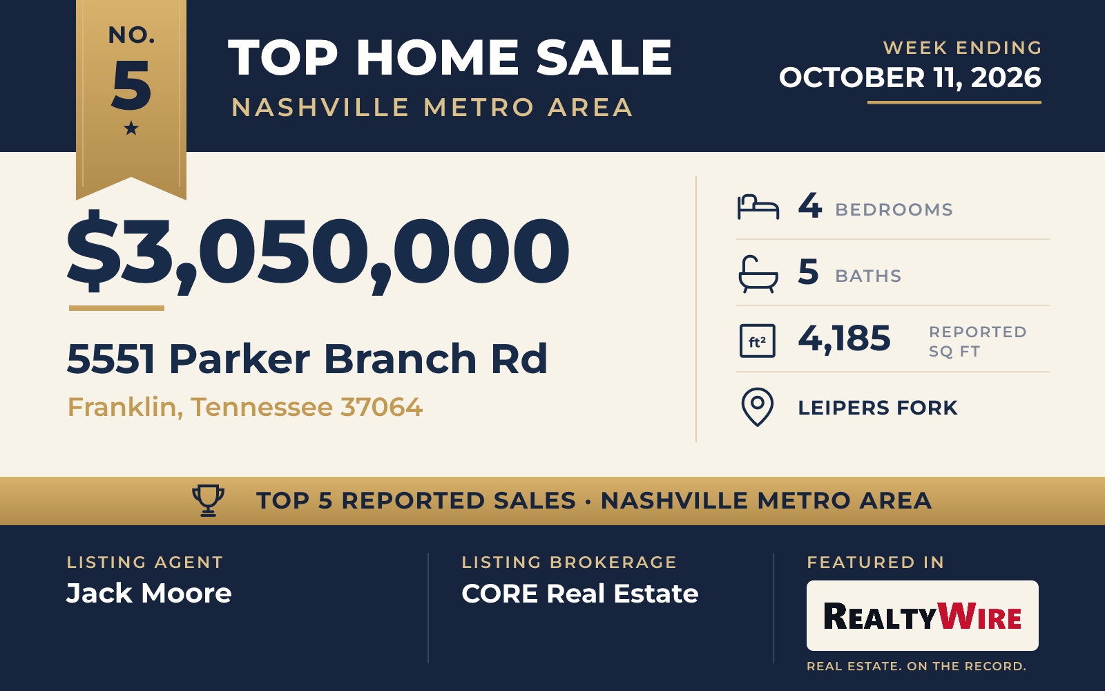 Top home sale No. 5 in the Nashville metro area β 5551 Parker Branch Rd, Franklin, Tennessee, week ending October 11, 2026
