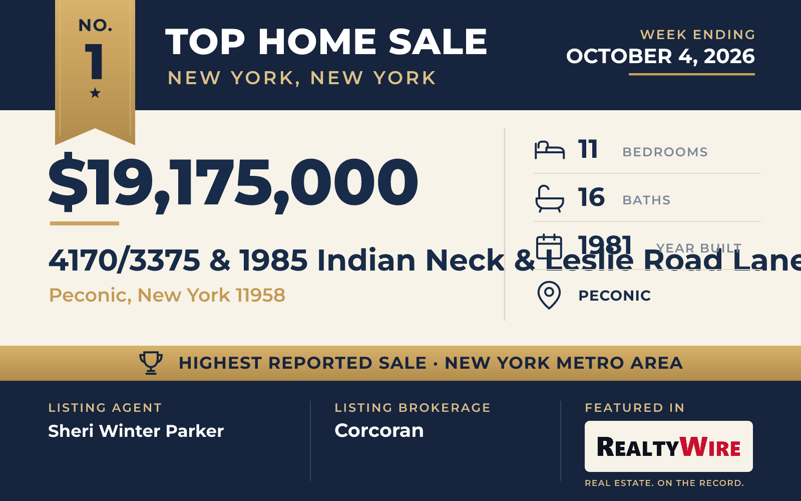 Top home sale No. 1 in the New York, New York metro area — 4170/3375 & 1985 Indian Neck & Leslie Road Lane, Peconic, New York, week ending October 4, 2026