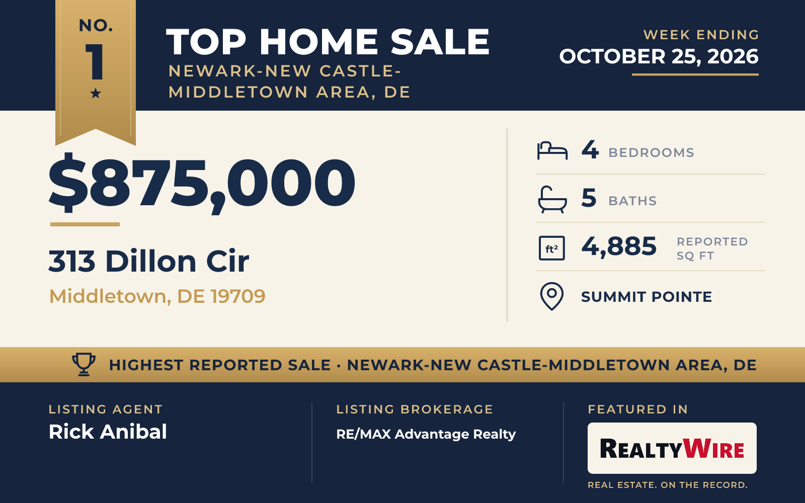 Top home sale No. 1 in Newark-New Castle-Middletown Area, Delaware — 313 Dillon Cir, Middletown, Delaware, week ending October 25, 2026