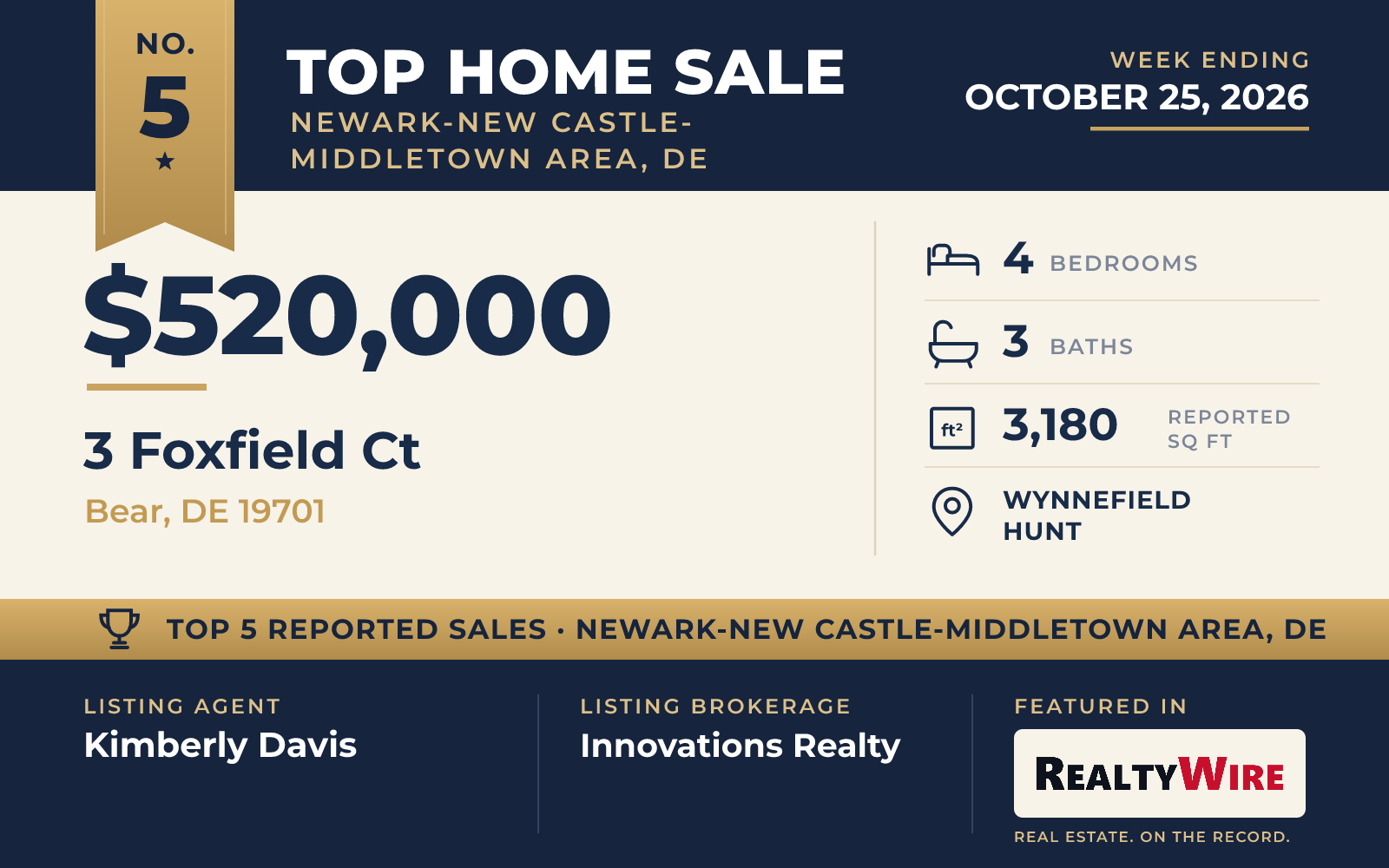 Top home sale No. 5 in Newark-New Castle-Middletown Area, Delaware — 3 Foxfield Ct, Bear, Delaware, week ending October 25, 2026