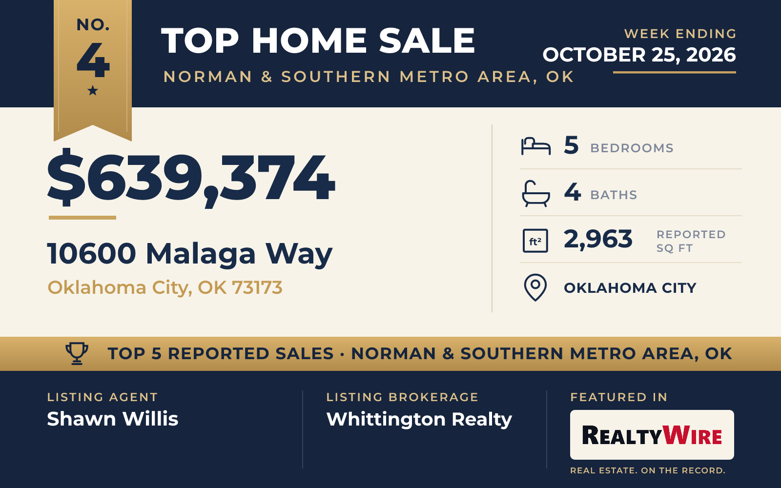 Top home sale No. 4 in Norman & Southern Metro Area, Oklahoma — 10600 Malaga Way, Oklahoma City, Oklahoma, week ending October 25, 2026