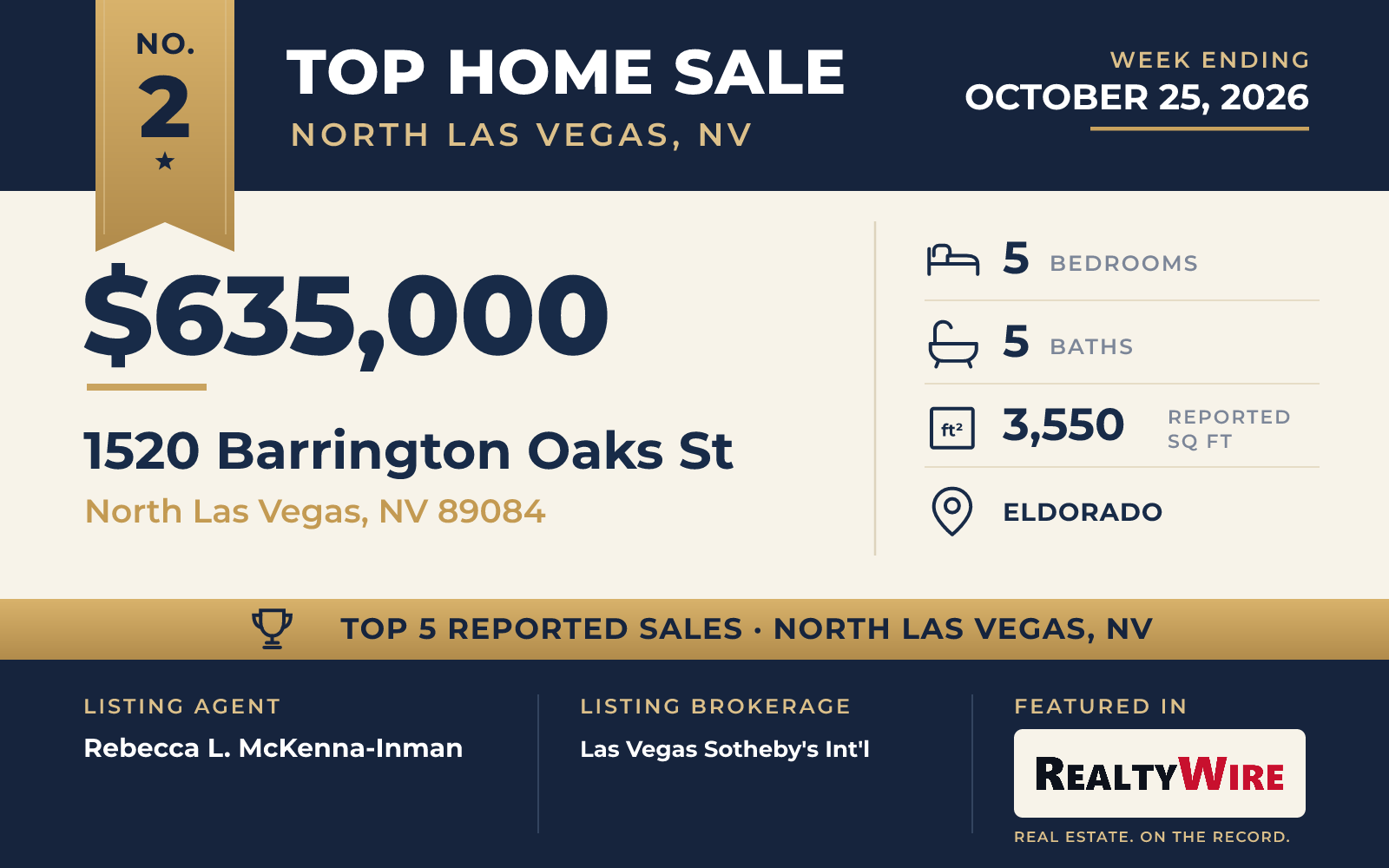 Top home sale No. 2 in North Las Vegas, Nevada β 1520 Barrington Oaks St, North Las Vegas, Nevada, week ending October 25, 2026