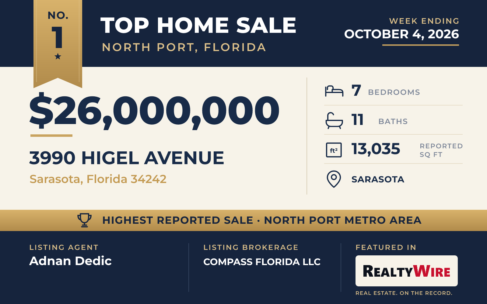 Top home sale No. 1 in the North Port, Florida metro area — 3990 Higel Avenue, Sarasota, Florida, week ending October 4, 2026