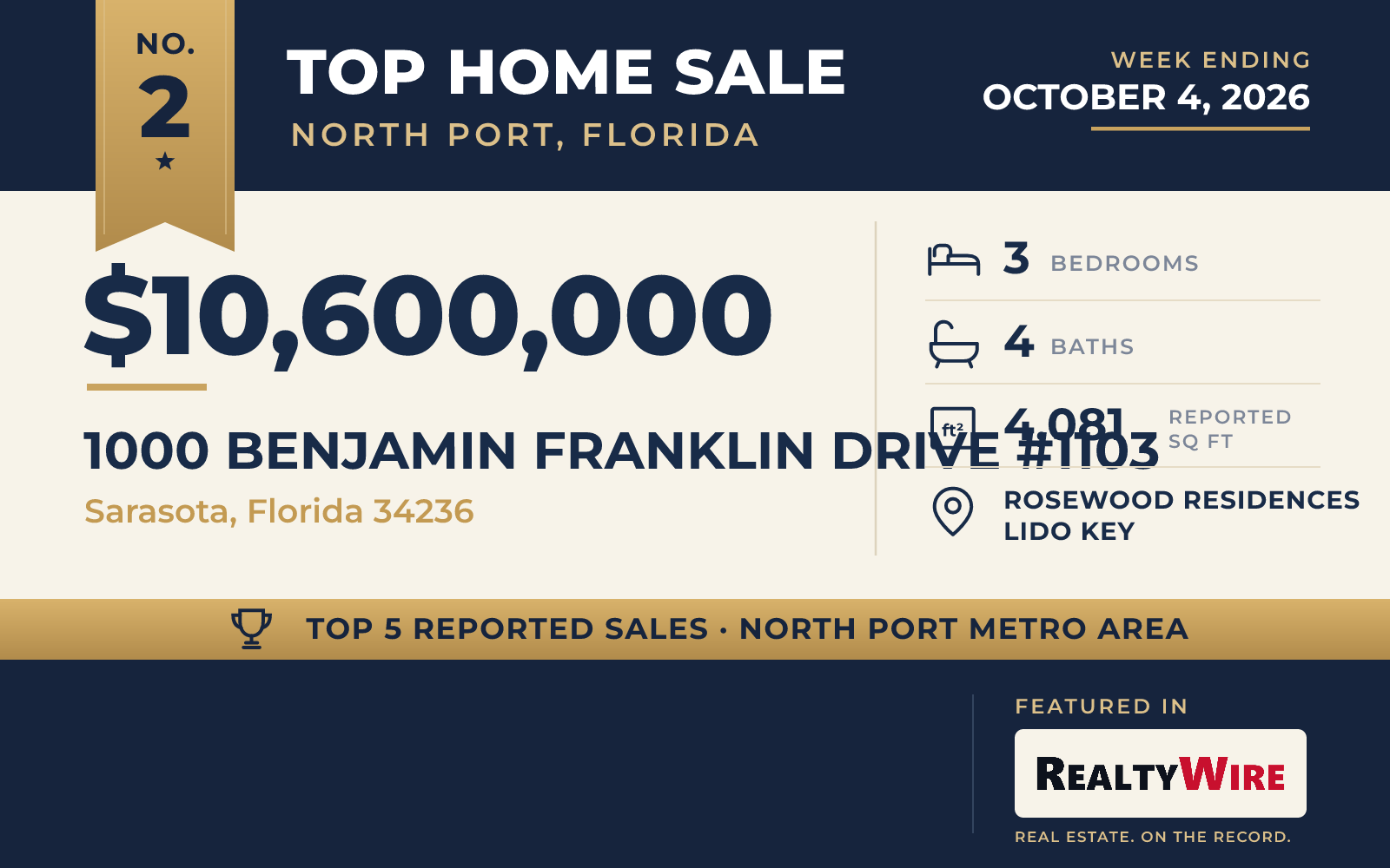Top home sale No. 2 in the North Port, Florida metro area — 1000 Benjamin Franklin Drive #1103, Sarasota, Florida, week ending October 4, 2026