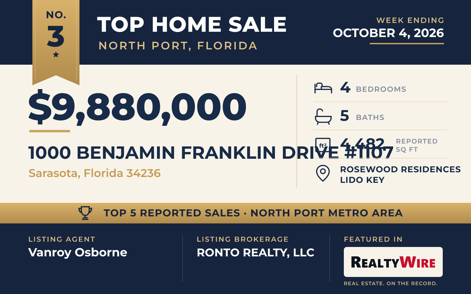 Top home sale No. 3 in the North Port, Florida metro area — 1000 Benjamin Franklin Drive #1107, Sarasota, Florida, week ending October 4, 2026
