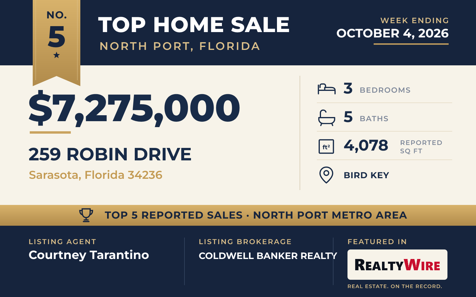 Top home sale No. 5 in the North Port, Florida metro area — 259 Robin Drive, Sarasota, Florida, week ending October 4, 2026