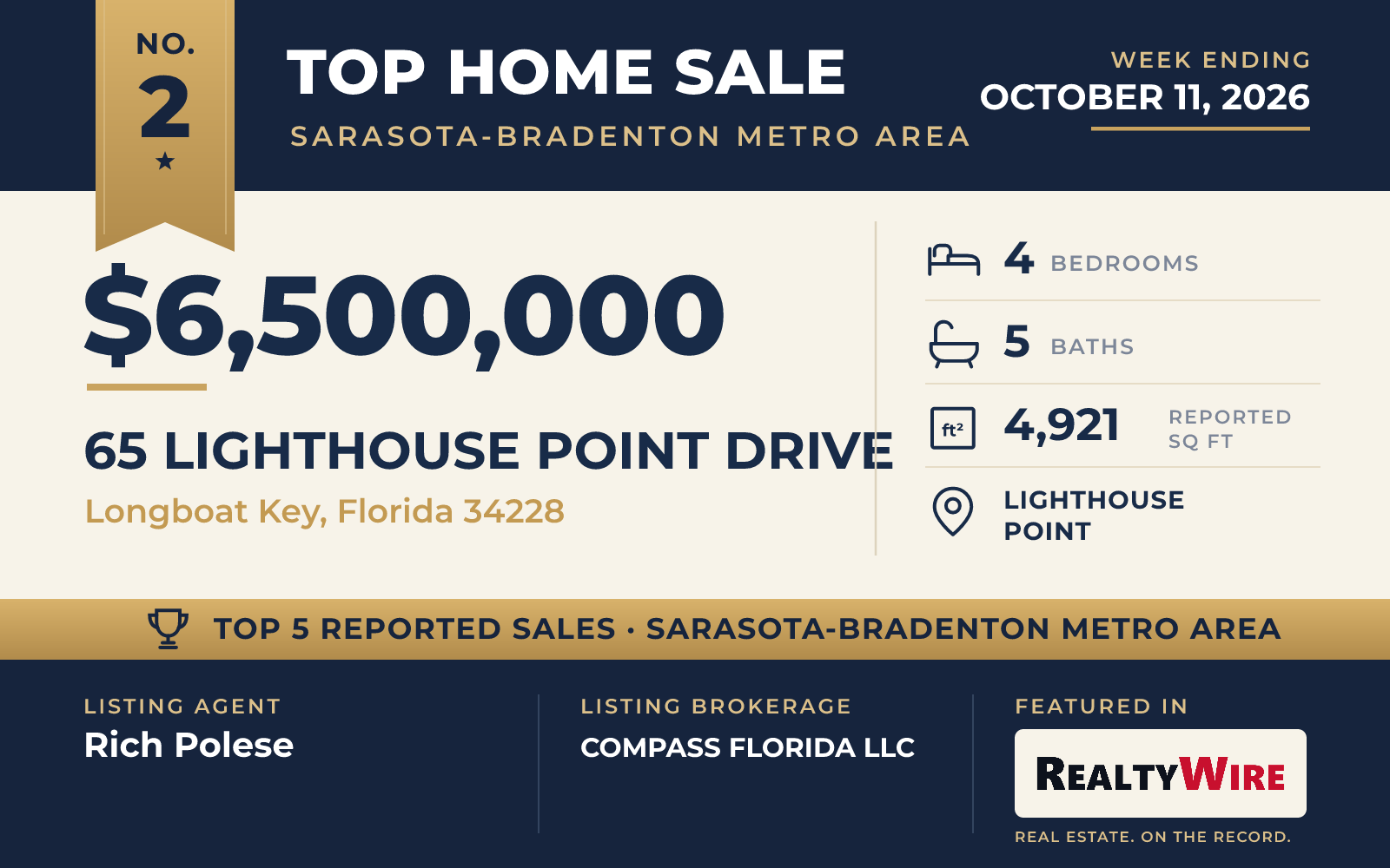 Top home sale No. 2 in the Sarasota-Bradenton metro area — 65 Lighthouse Point Drive, Longboat Key, Florida, week ending October 11, 2026