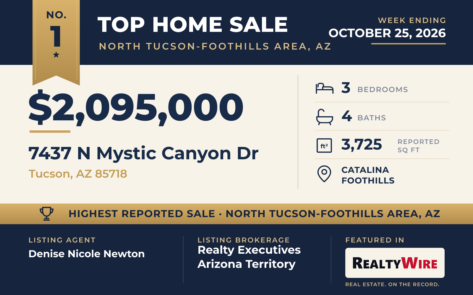Top home sale No. 1 in North Tucson-Foothills Area, Arizona — 7437 N Mystic Canyon Dr, Tucson, Arizona, week ending October 25, 2026