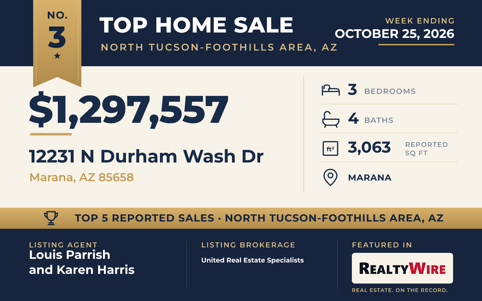 Top home sale No. 3 in North Tucson-Foothills Area, Arizona — 12231 N Durham Wash Dr, Marana, Arizona, week ending October 25, 2026