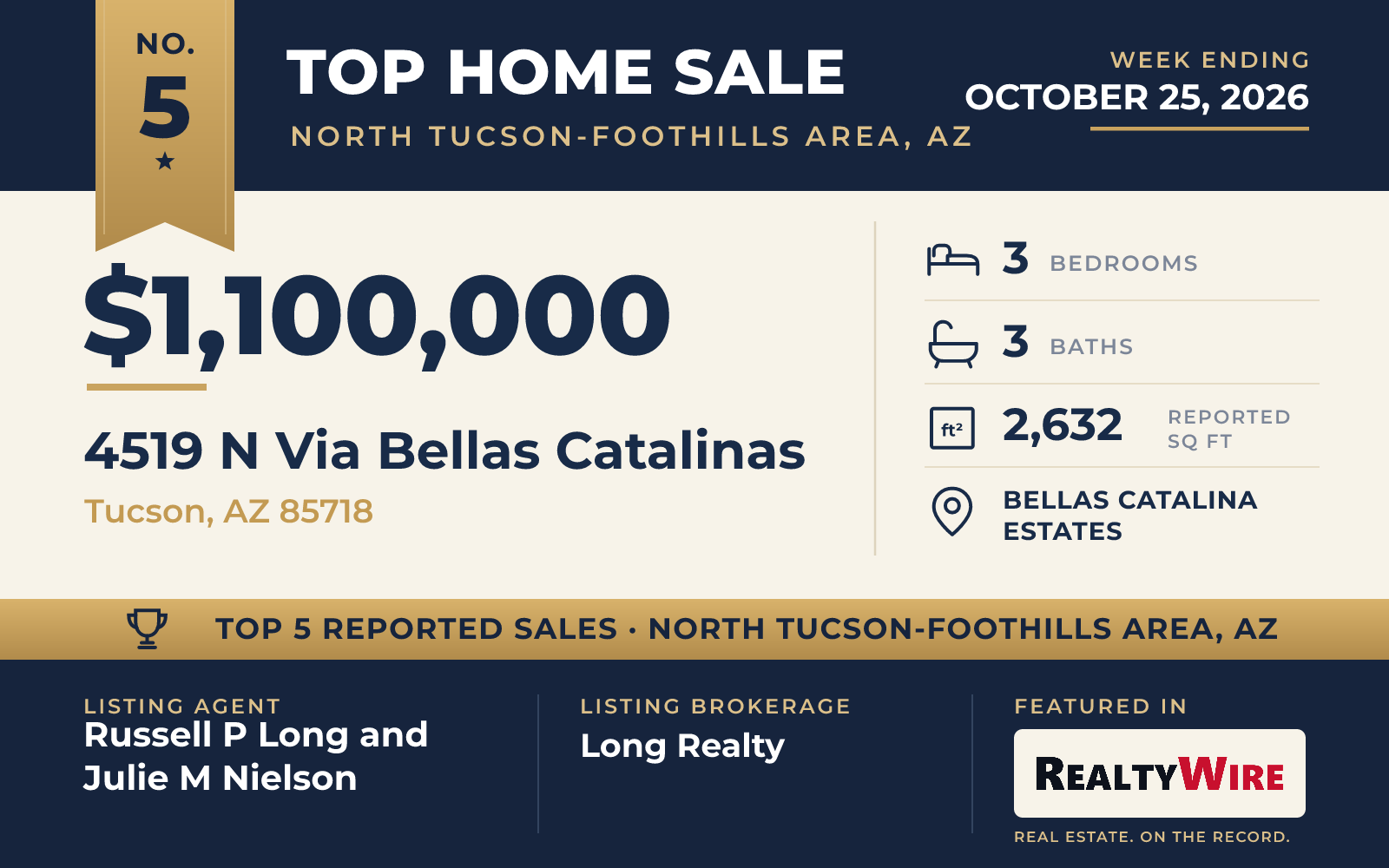 Top home sale No. 5 in North Tucson-Foothills Area, Arizona — 4519 N Via Bellas Catalinas, Tucson, Arizona, week ending October 25, 2026