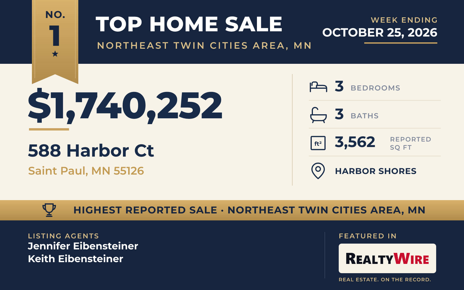 Top home sale No. 1 in Northeast Twin Cities Area, Minnesota β 588 Harbor Ct, Saint Paul, Minnesota, week ending October 25, 2026