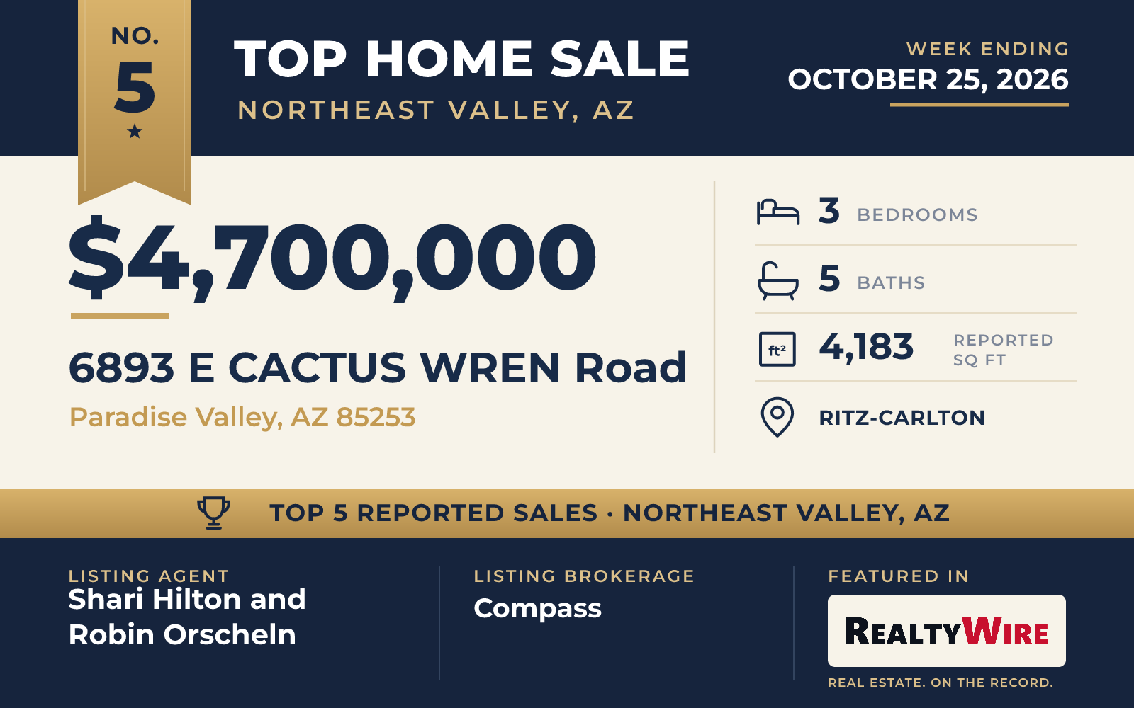 Top home sale No. 5 in Northeast Valley, Arizona — 6893 E Cactus Wren Road, Paradise Valley, Arizona, week ending October 25, 2026