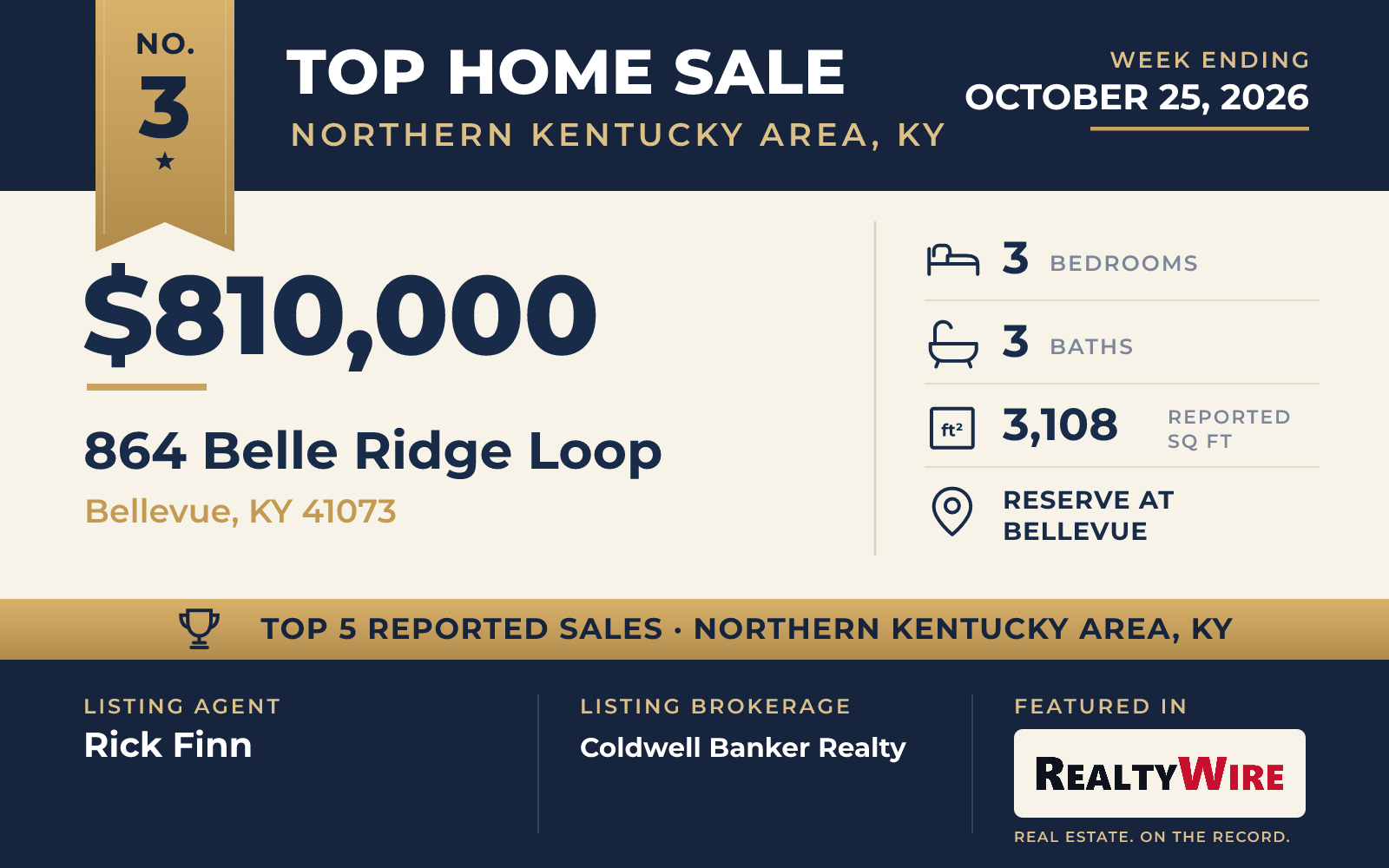 Top home sale No. 3 in Northern Kentucky Area, Kentucky — 864 Belle Ridge Loop, Bellevue, Kentucky, week ending October 25, 2026