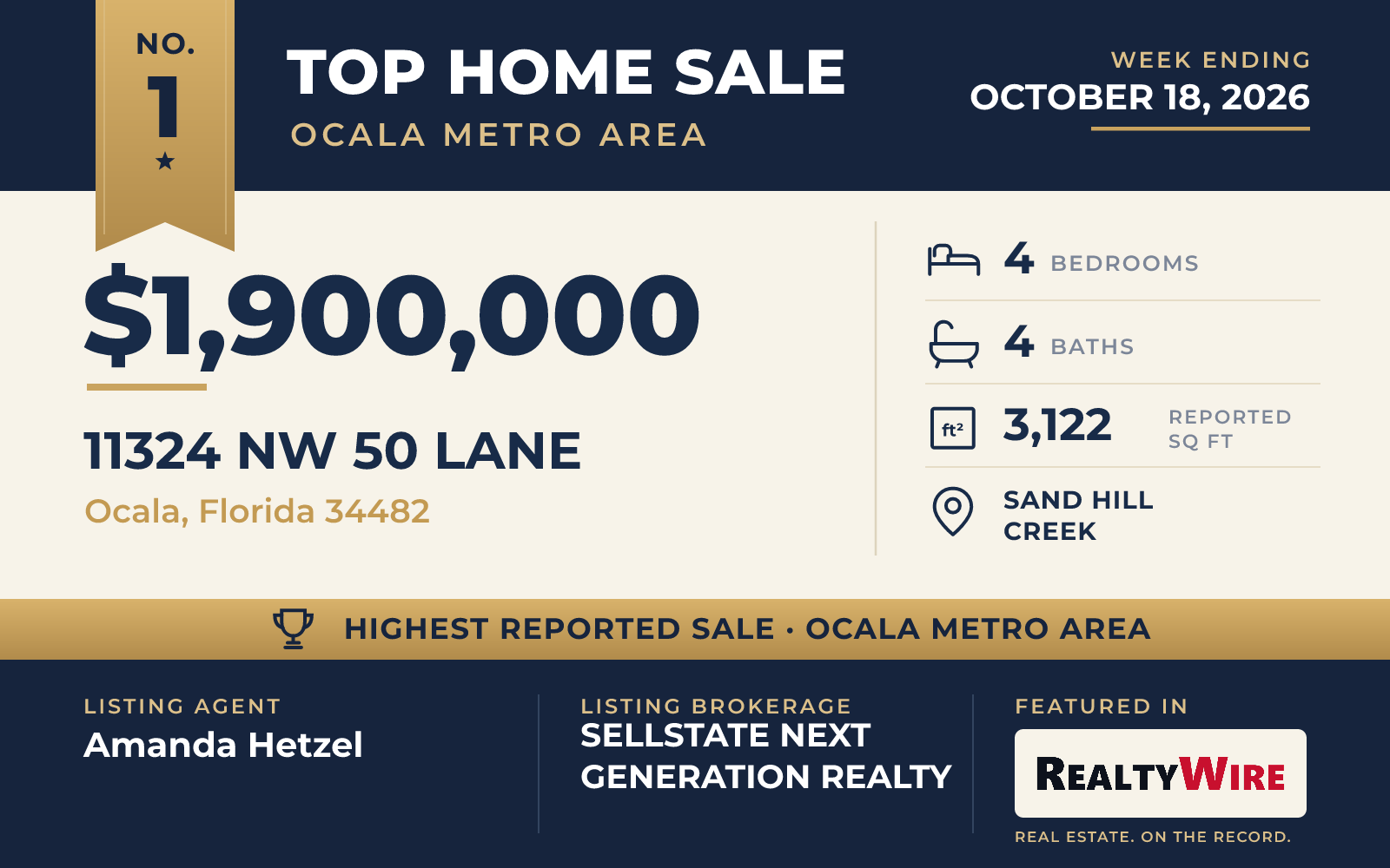 Top home sale No. 1 in the Ocala metro area β 11324 NW 50 Lane, Ocala, Florida, week ending October 18, 2026