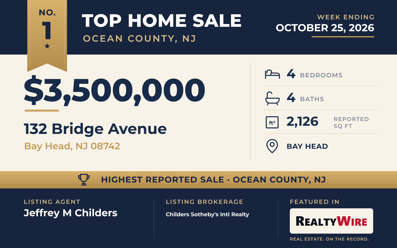 Top home sale No. 1 in Ocean County (New Jersey) β 132 Bridge Avenue, Bay Head, New Jersey, week ending October 25, 2026