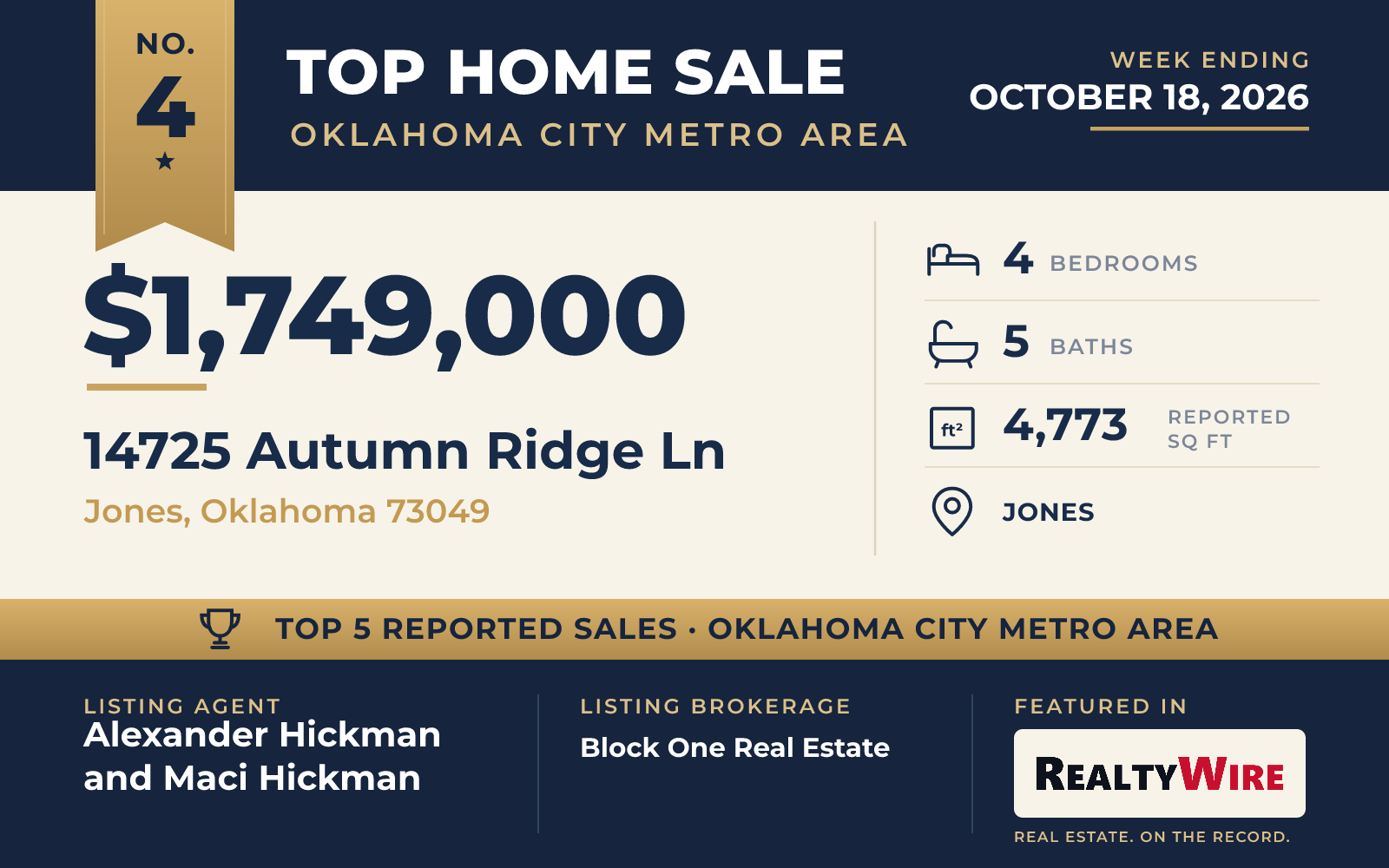 Top home sale No. 4 in the Oklahoma City metro area — 14725 Autumn Ridge Ln, Jones, Oklahoma, week ending October 18, 2026