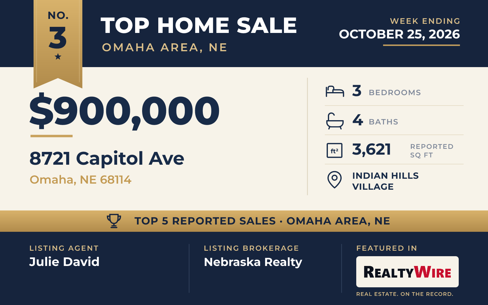 Top home sale No. 3 in Omaha Area, Nebraska — 8721 Capitol Ave, Omaha, Nebraska, week ending October 25, 2026