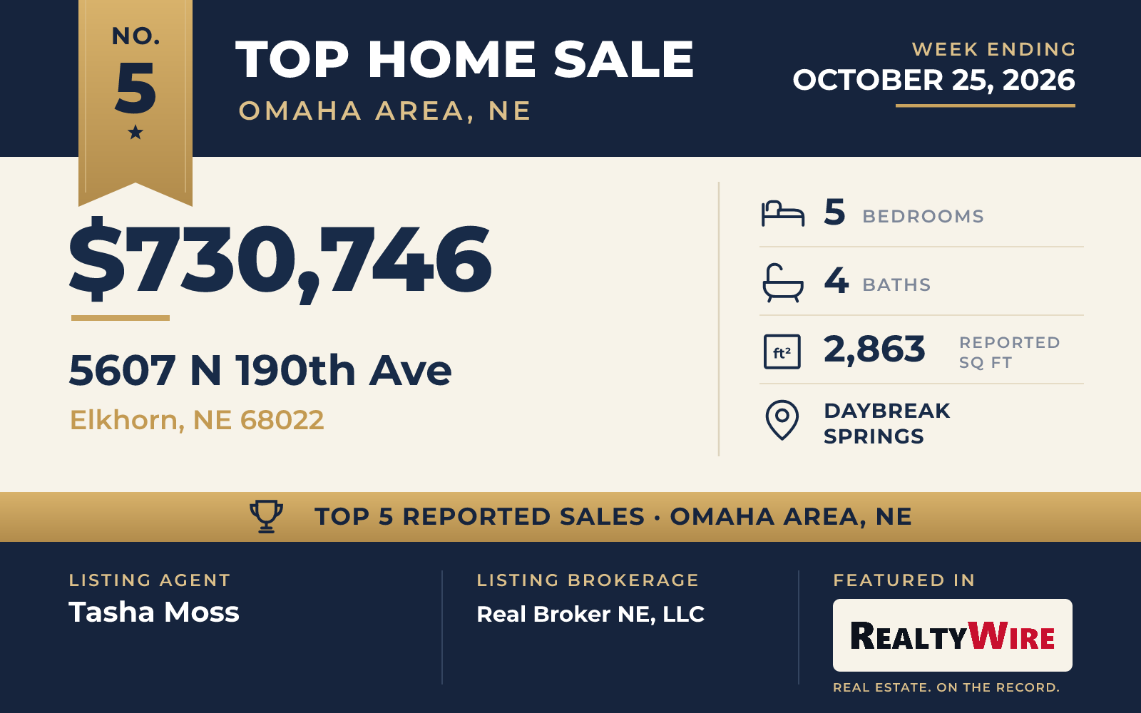 Top home sale No. 5 in Omaha Area, Nebraska — 5607 N 190th Ave, Elkhorn, Nebraska, week ending October 25, 2026