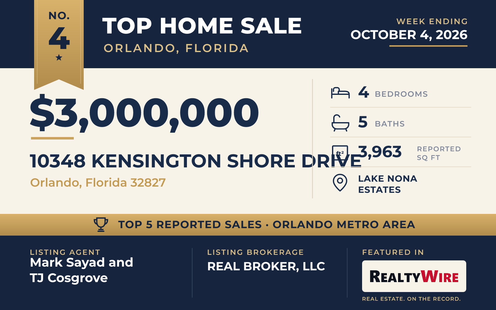 Top home sale No. 4 in the Orlando, Florida metro area β 10348 Kensington Shore Drive, Orlando, Florida, week ending October 4, 2026