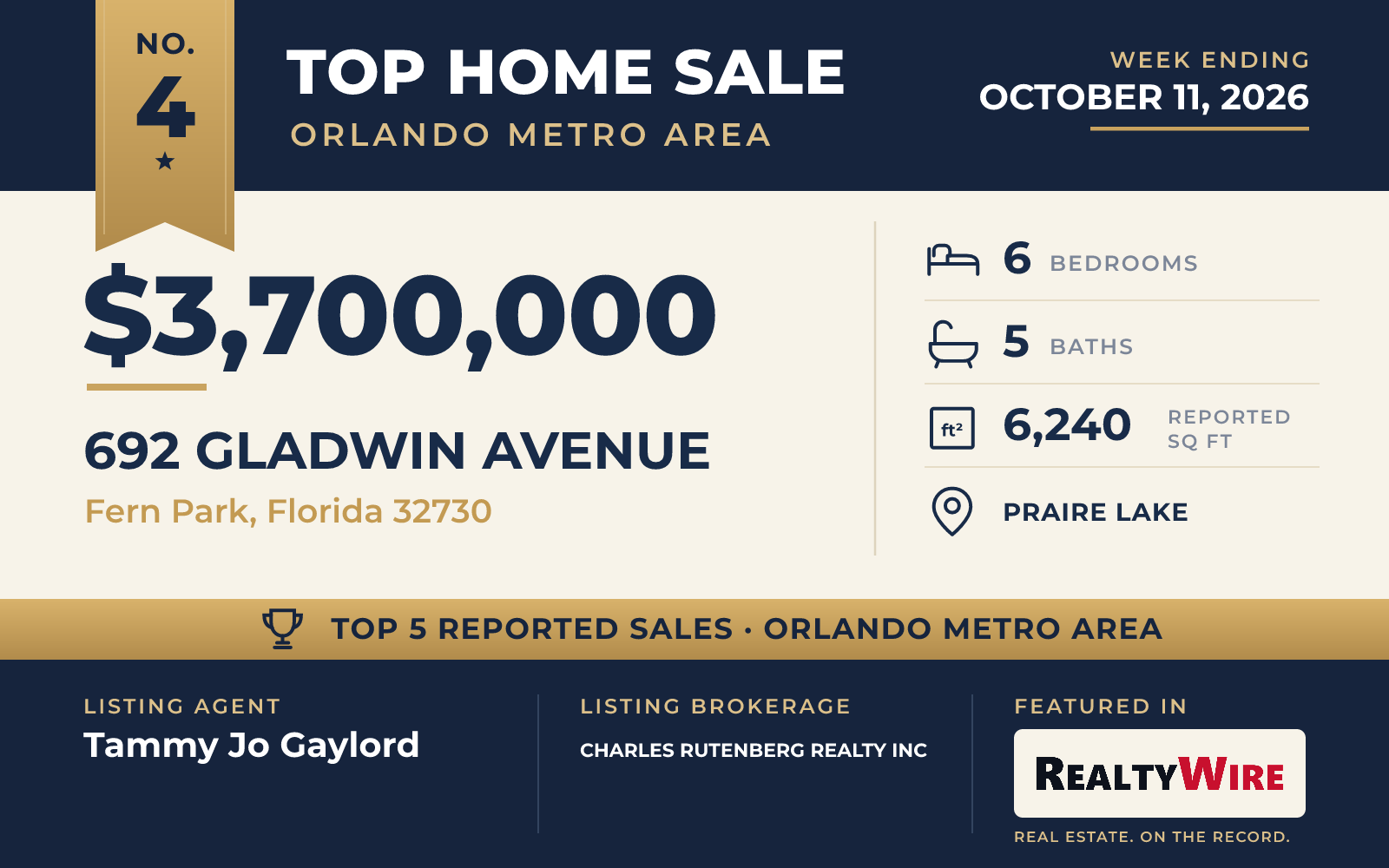 Top home sale No. 4 in the Orlando metro area — 692 Gladwin Avenue, Fern Park, Florida, week ending October 11, 2026