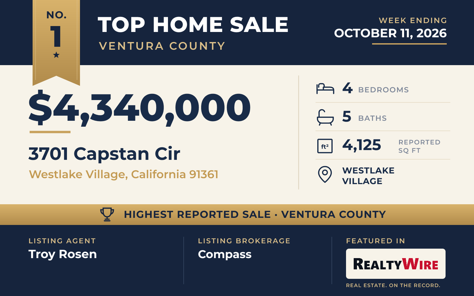 Top home sale No. 1 in Ventura County β 3701 Capstan Cir, Westlake Village, California, week ending October 11, 2026