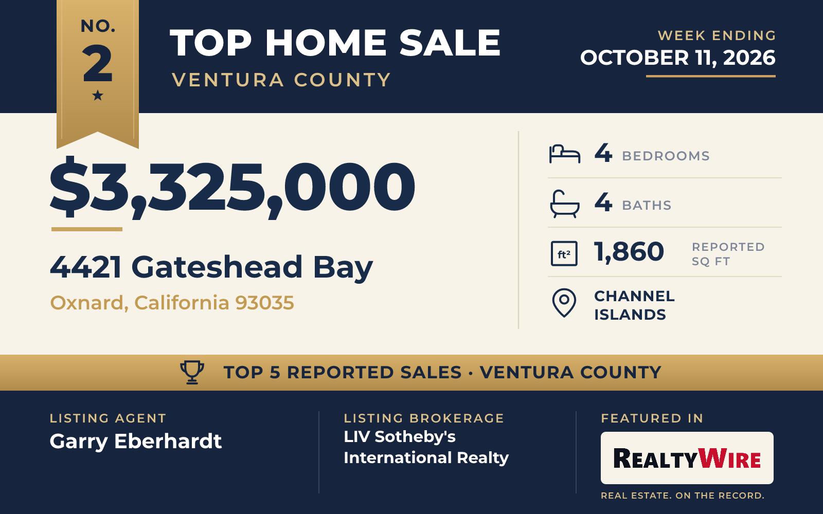 Top home sale No. 2 in Ventura County β 4421 Gateshead Bay, Oxnard, California, week ending October 11, 2026