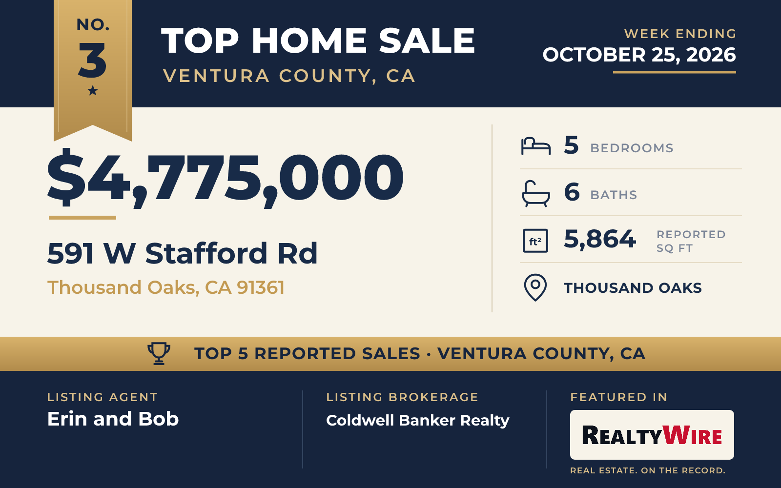 Top home sale No. 3 in Ventura County, California — 591 W Stafford Rd, Thousand Oaks, California, week ending October 25, 2026