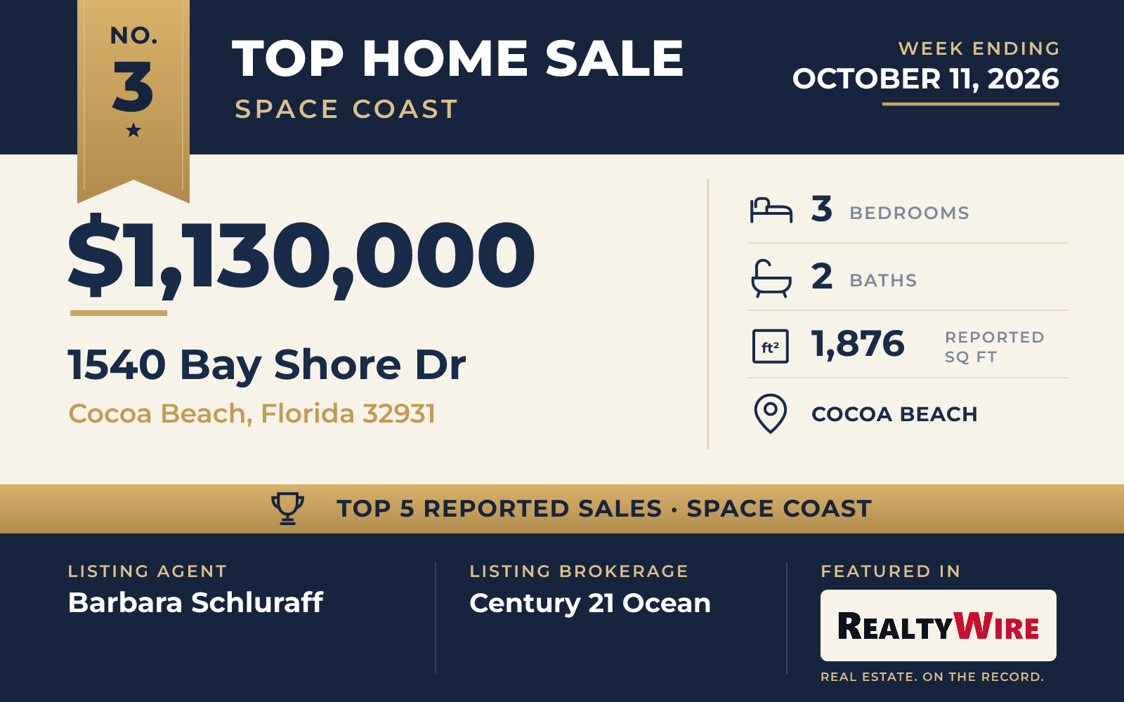 Top home sale No. 3 in the Space Coast β 1540 Bay Shore Dr, Cocoa Beach, Florida, week ending October 11, 2026