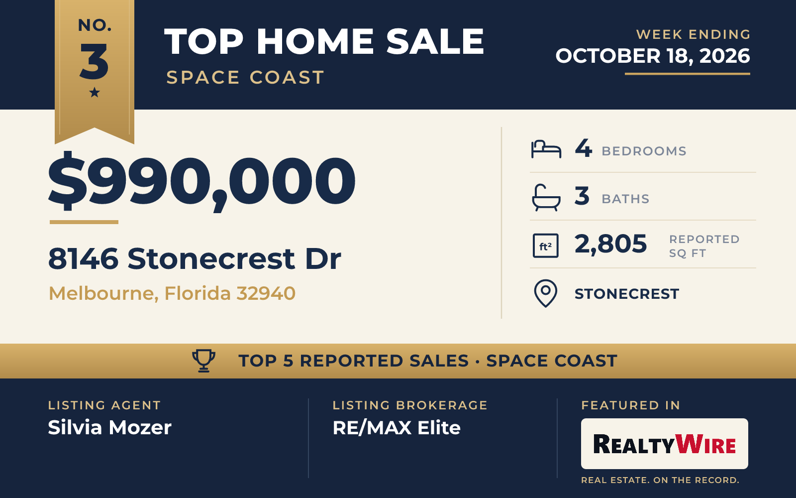 Top home sale No. 3 in the Space Coast β 8146 Stonecrest Dr, Melbourne, Florida, week ending October 18, 2026