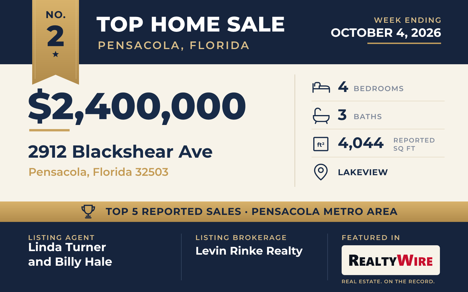 Top home sale No. 2 in the Pensacola, Florida metro area — 2912 Blackshear Ave, Pensacola, Florida, week ending October 4, 2026