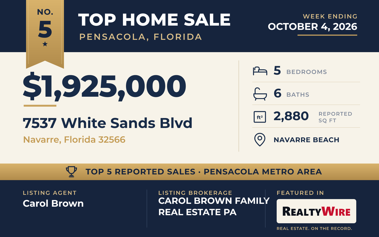 Top home sale No. 5 in the Pensacola, Florida metro area — 7537 White Sands Blvd, Navarre, Florida, week ending October 4, 2026