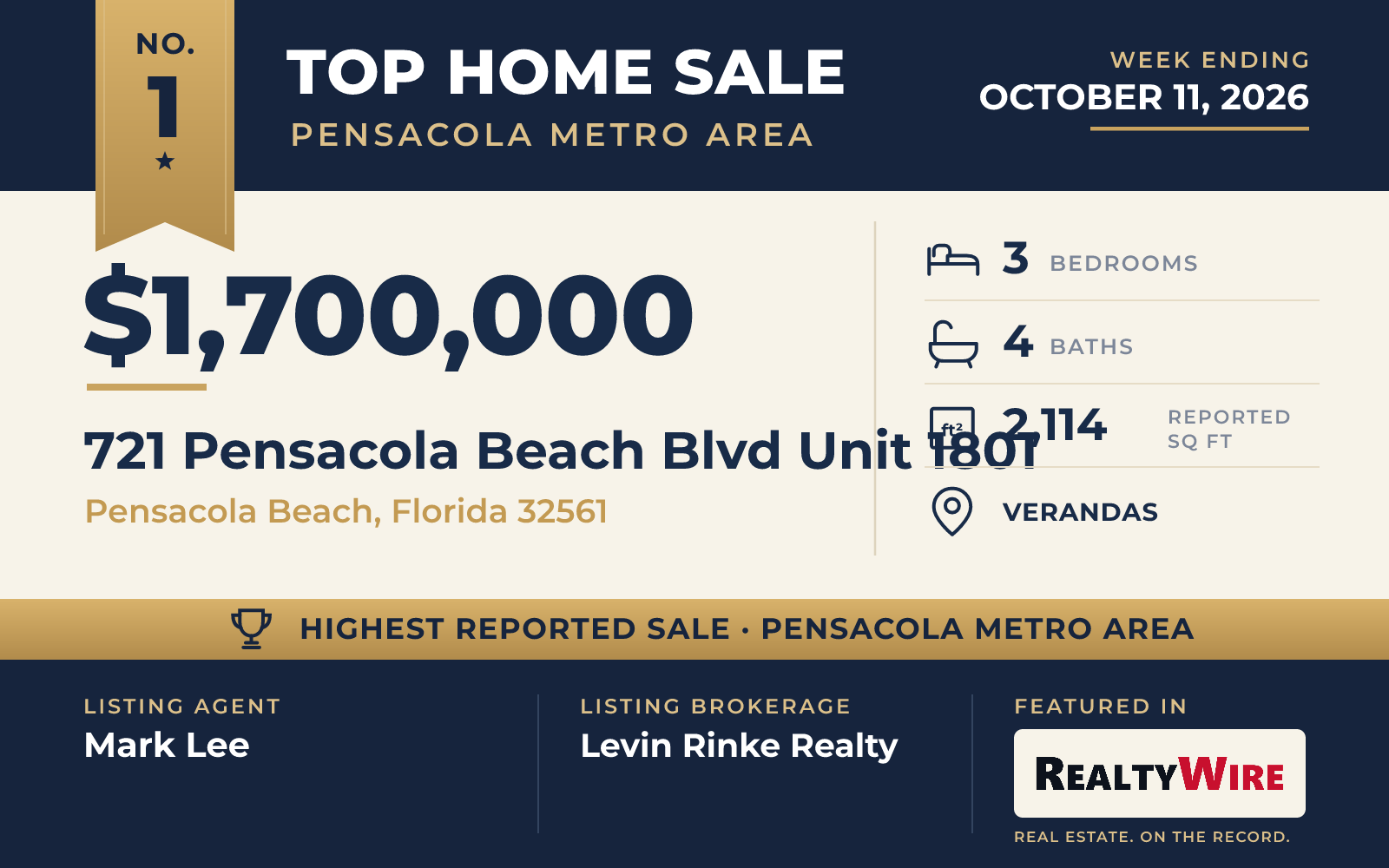 Top home sale No. 1 in the Pensacola metro area β 721 Pensacola Beach Blvd Unit 1801, Pensacola Beach, Florida, week ending October 11, 2026