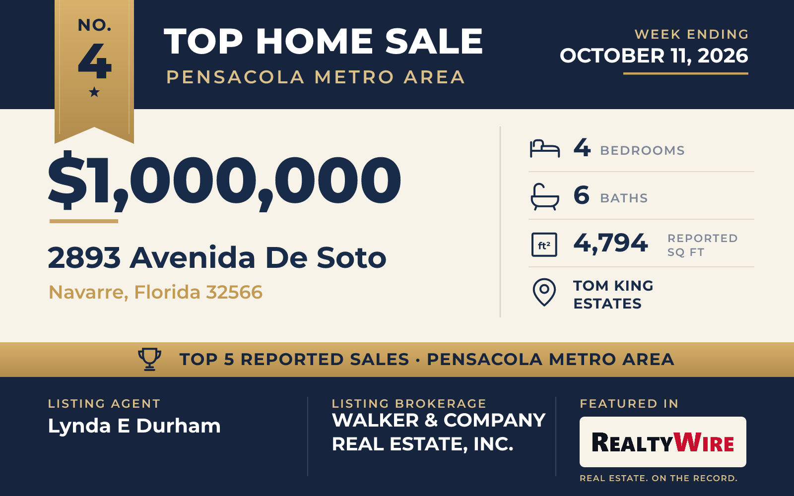 Top home sale No. 4 in the Pensacola metro area β 2893 Avenida De Soto, Navarre, Florida, week ending October 11, 2026