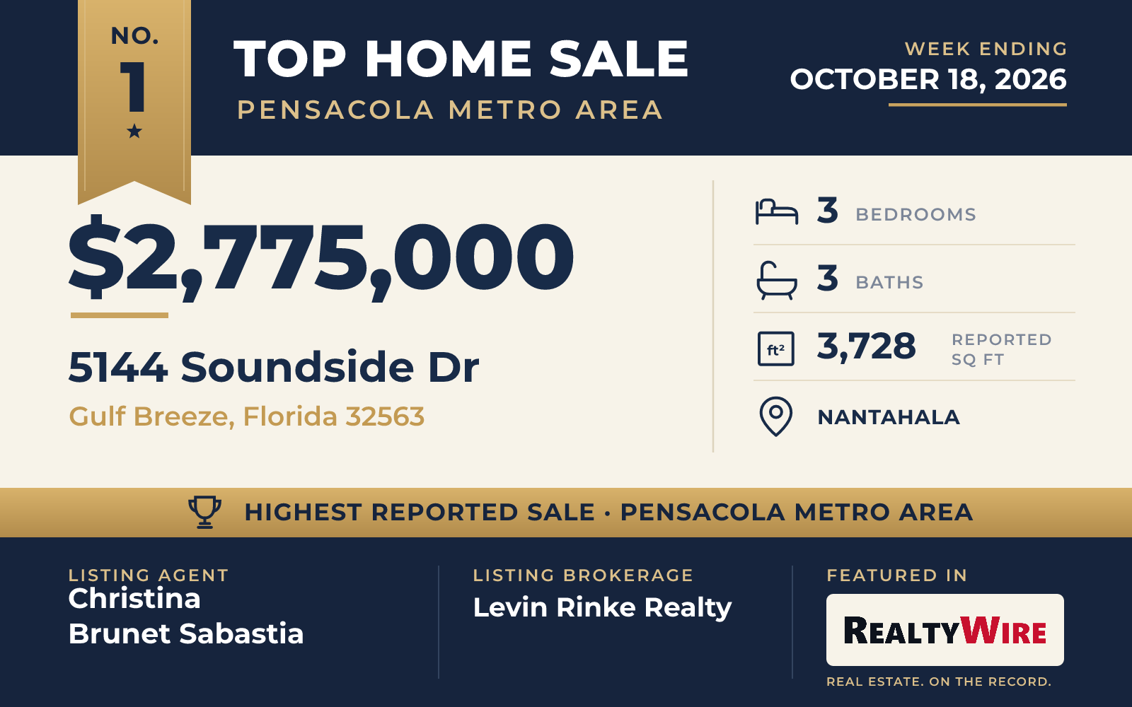 Top home sale No. 1 in the Pensacola metro area — 5144 Soundside Dr, Gulf Breeze, Florida, week ending October 18, 2026