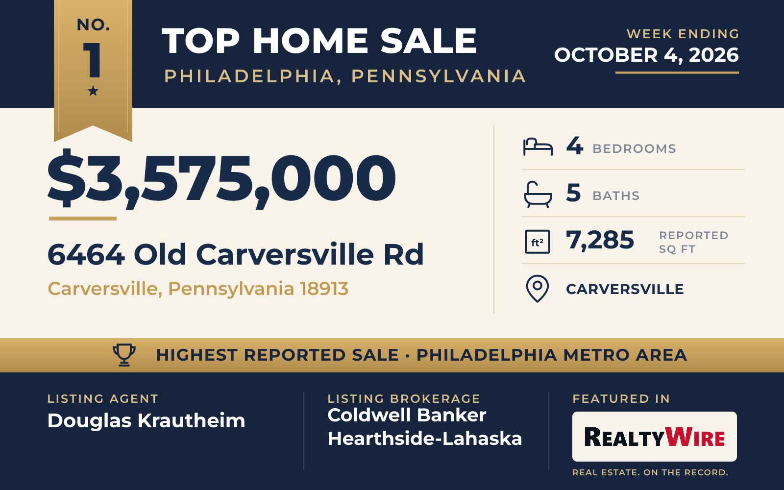 Top home sale No. 1 in the Philadelphia, Pennsylvania metro area β 6464 Old Carversville Rd, Carversville, Pennsylvania, week ending October 4, 2026