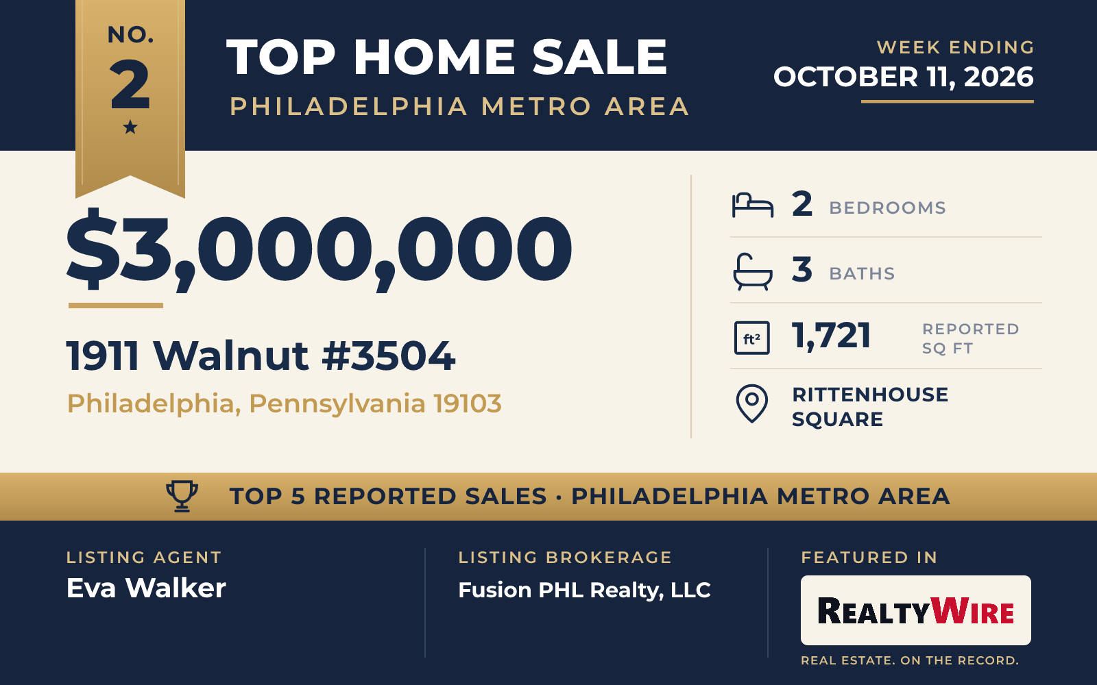 Top home sale No. 2 in the Philadelphia metro area — 1911 Walnut #3504, Philadelphia, Pennsylvania, week ending October 11, 2026