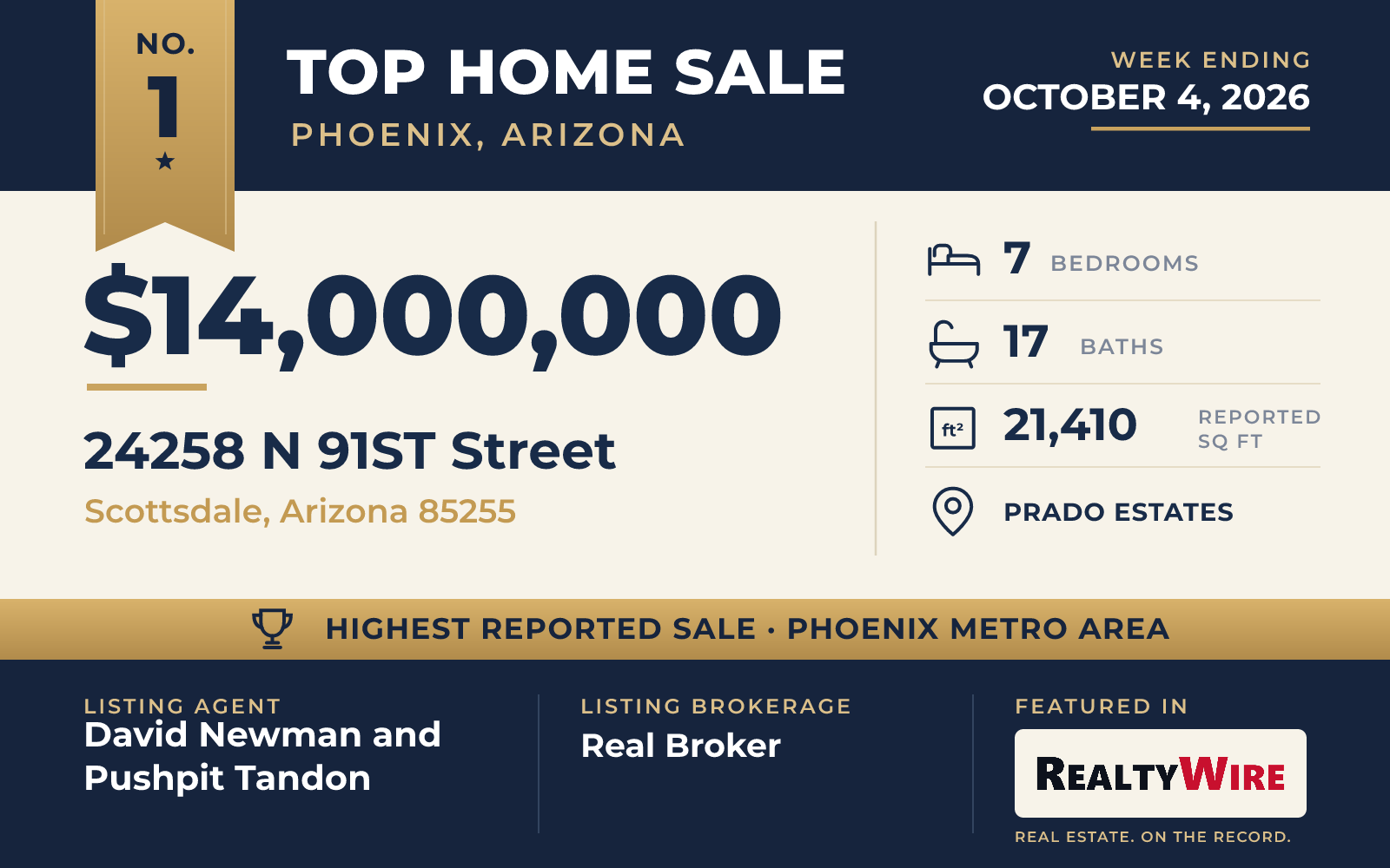 Top home sale No. 1 in the Phoenix, Arizona metro area β 24258 N 91st Street, Scottsdale, Arizona, week ending October 4, 2026