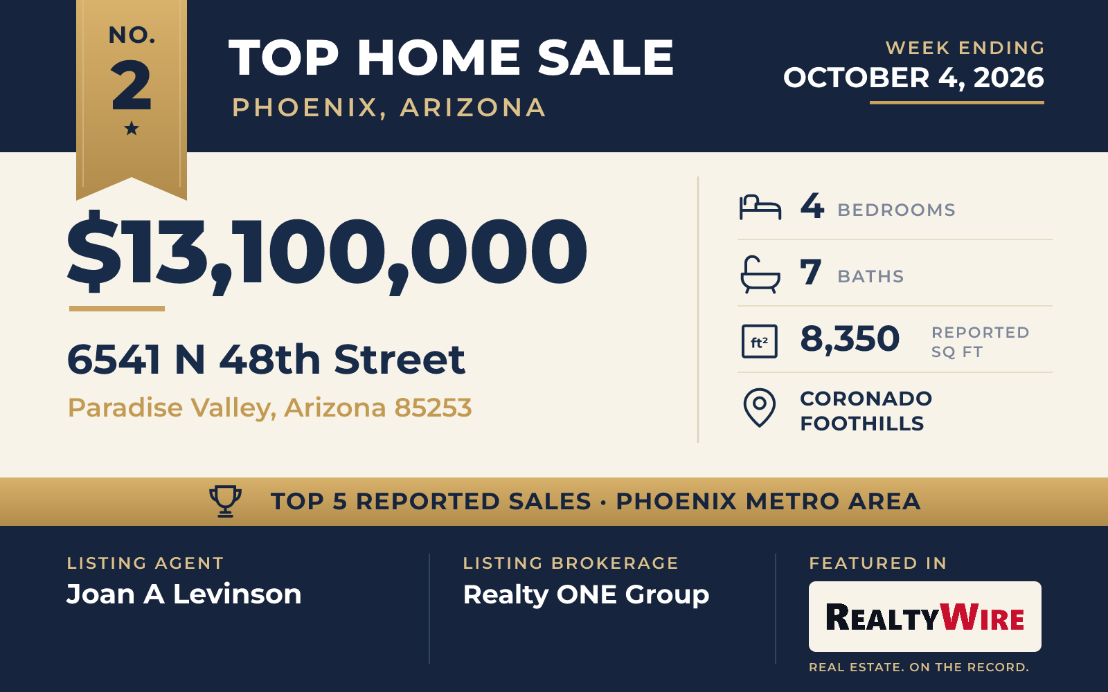 Top home sale No. 2 in the Phoenix, Arizona metro area β 6541 N 48th Street, Paradise Valley, Arizona, week ending October 4, 2026