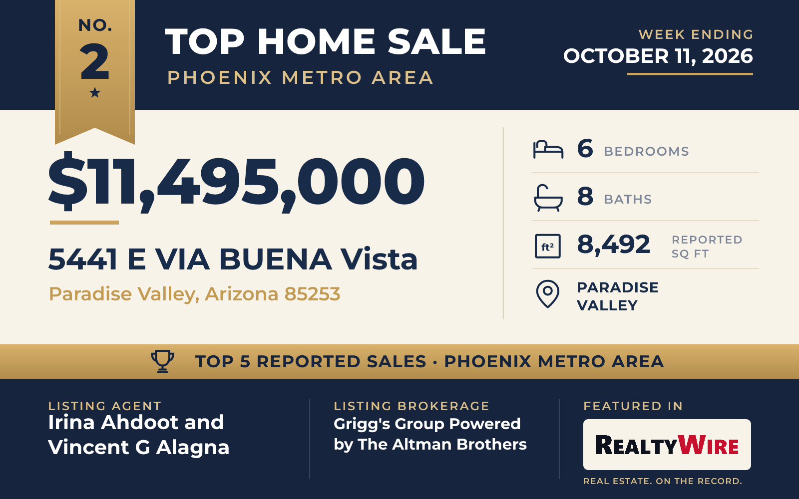 Top home sale No. 2 in the Phoenix metro area — 5441 E Via Buena Vista, Paradise Valley, Arizona, week ending October 11, 2026