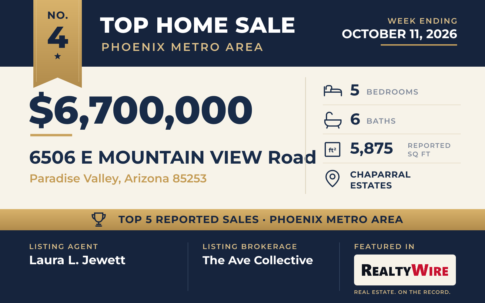 Top home sale No. 4 in the Phoenix metro area — 6506 E Mountain View Road, Paradise Valley, Arizona, week ending October 11, 2026