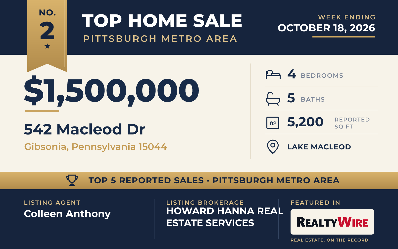 Top home sale No. 2 in the Pittsburgh metro area β 542 Macleod Dr, Gibsonia, Pennsylvania, week ending October 18, 2026