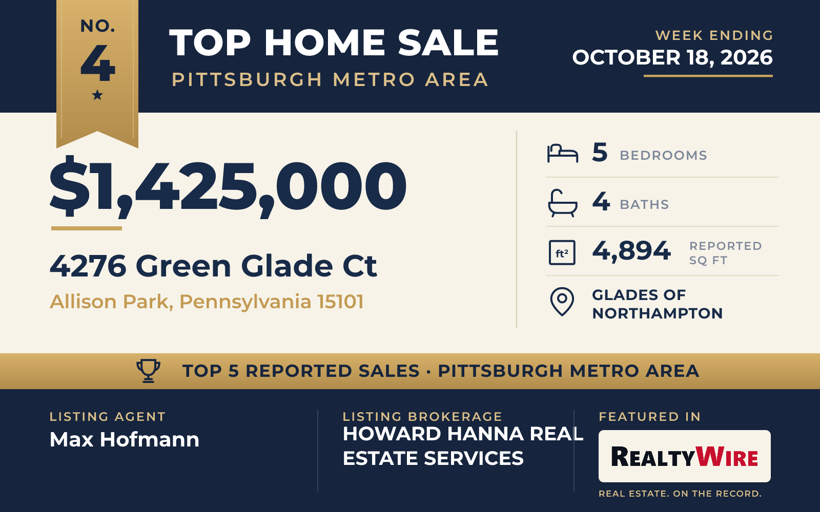 Top home sale No. 4 in the Pittsburgh metro area β 4276 Green Glade Ct, Allison Park, Pennsylvania, week ending October 18, 2026