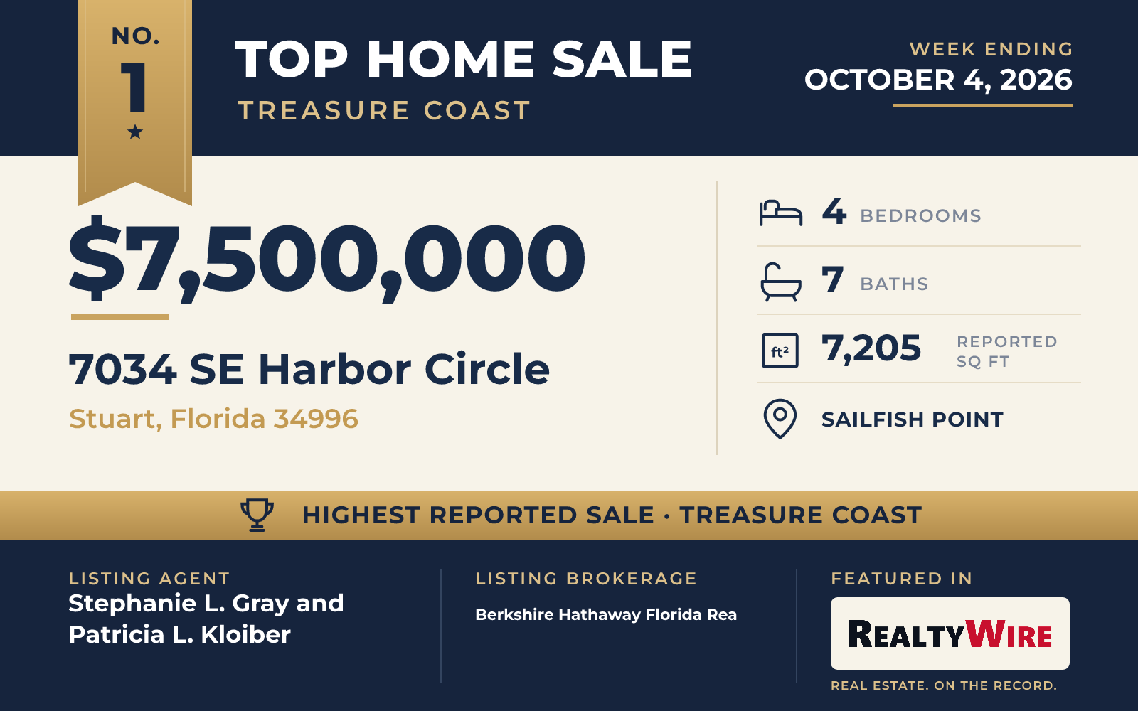 Top home sale No. 1 in the Treasure Coast — 7034 SE Harbor Circle, Stuart, Florida, week ending October 4, 2026