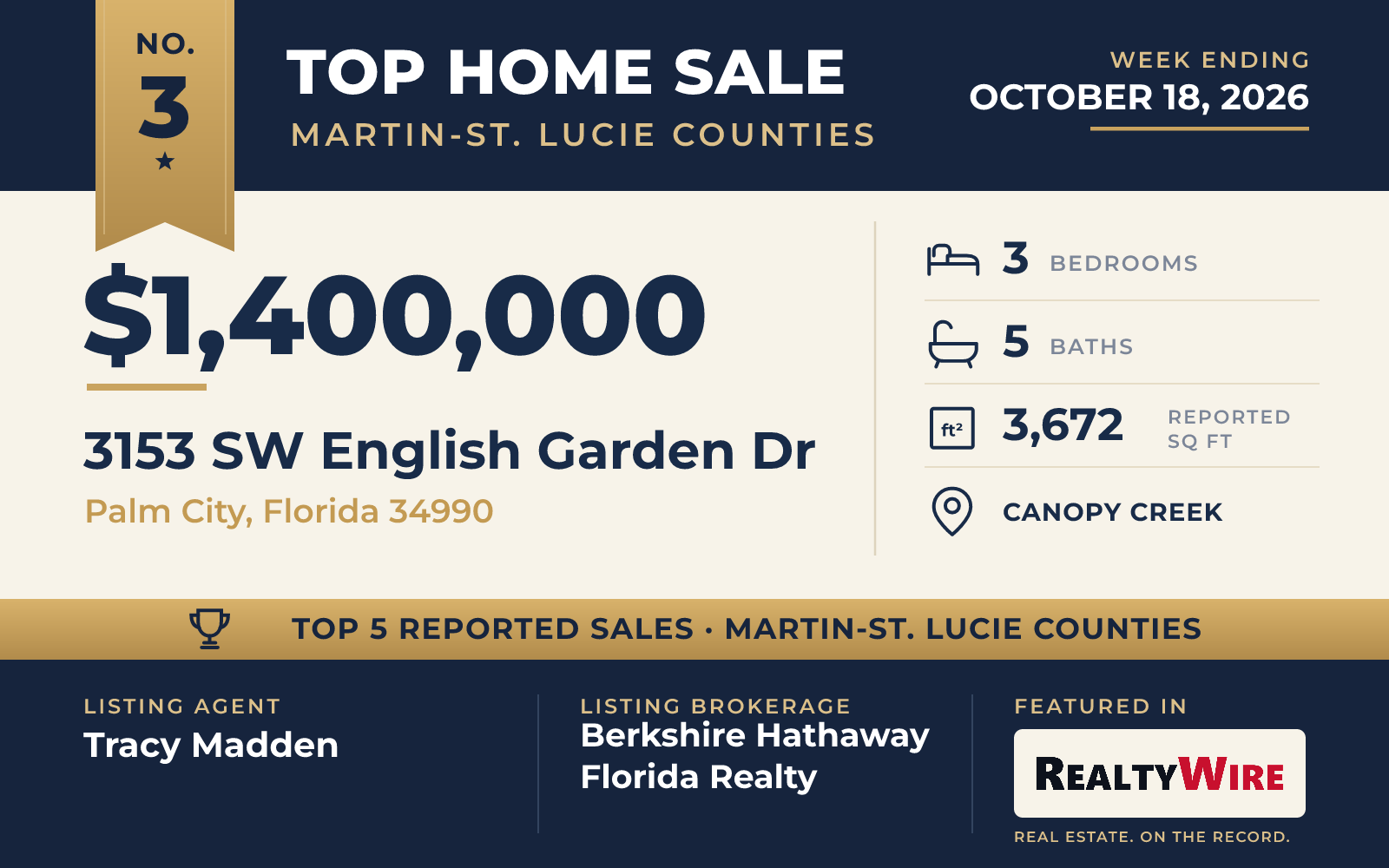 Top home sale No. 3 in Martin and St. Lucie counties — 3153 SW English Garden Dr, Palm City, Florida, week ending October 18, 2026