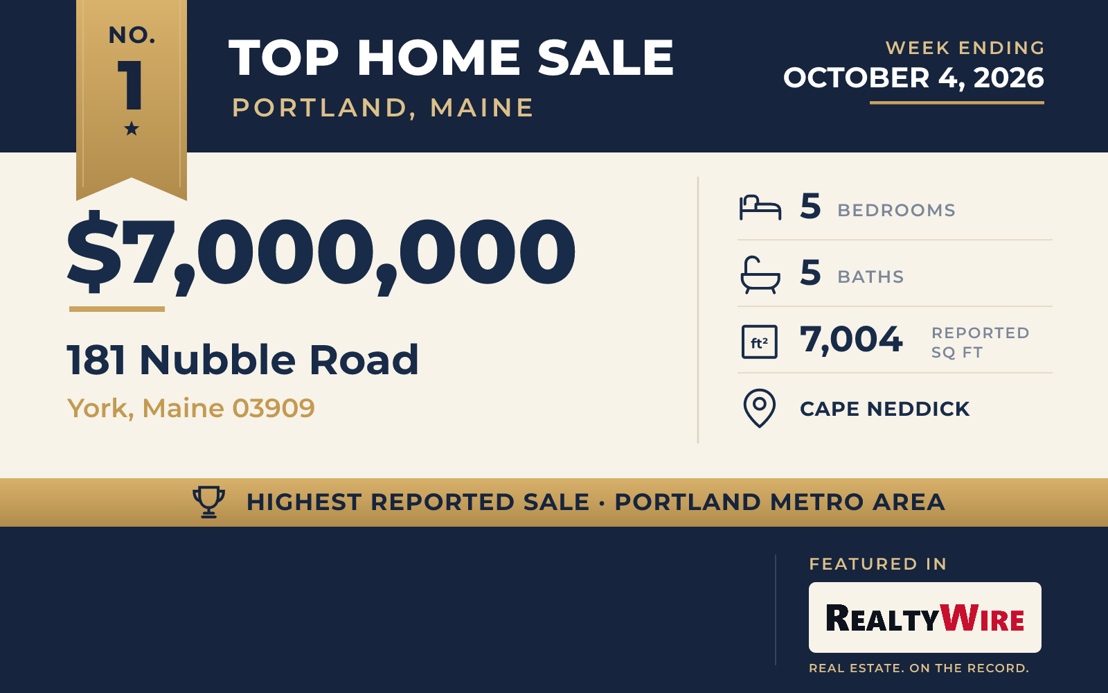 Top home sale No. 1 in the Portland, Maine metro area β 181 Nubble Road, York, Maine, week ending October 4, 2026