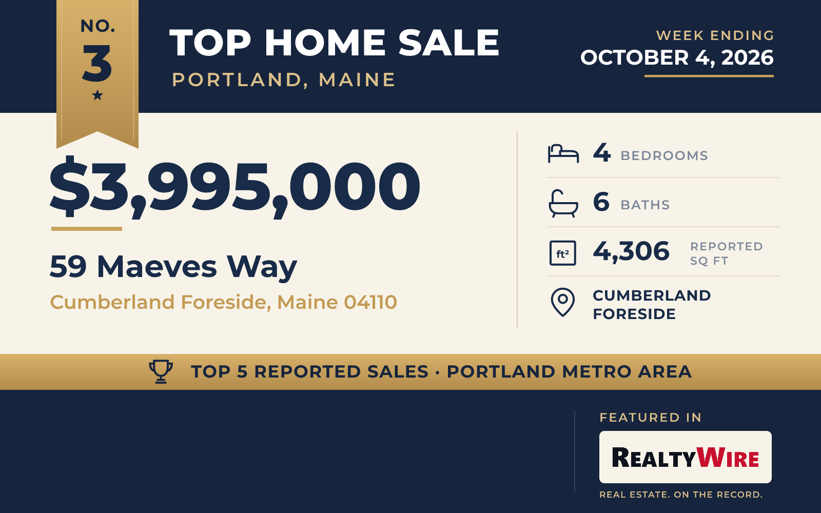 Top home sale No. 3 in the Portland, Maine metro area β 59 Maeves Way, Cumberland Foreside, Maine, week ending October 4, 2026